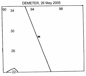 El Misterio de las Variaciones TEC Previo a Eventos Sísmicos Demeter2