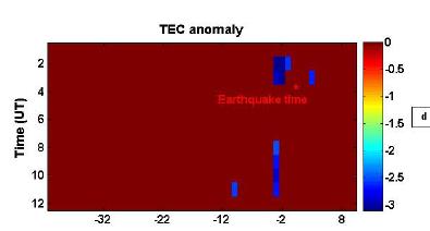 El Misterio de las Variaciones TEC Previo a Eventos Sísmicos Tec-anomaly
